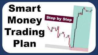 Full Smart Money Trading Plan - Step by Step