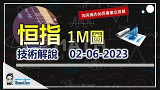 【恆指技術操作】跟隨強手足跡，調節交易風格，把握合理機會｜難度低級 Day Trade 1M圖技術解說 02-06-2023