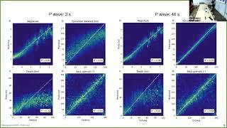 Pablo Lara - Implementation of the Peruvian earthquake early warning system