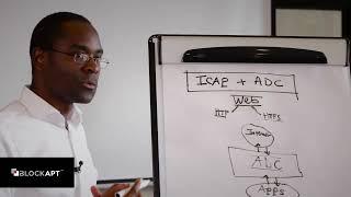 Integrating ICAP & ADC for Content Scanning Explained | By Marco Essomba, Founder & CTO @BlockAPT