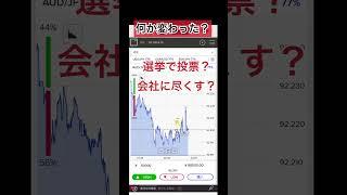 バイナリーやるしかないよ。だってこの5年間全く変わってないでしょ？人生￼