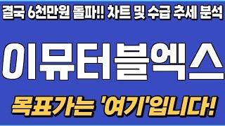 코인 [이뮤터블엑스] 이뮤터블엑스 코인분석! 매수가 및 목표가 분석! 이제부터 주목할 이유!