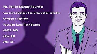 Mr. Failed Startup Founder With mbaMission | MBA Watch In Focus