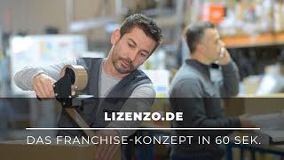 Eigenen Onlineshop eröffnen, ohne Lager und Versand- Das Lizenzkonzept Lizenzo.de in 60 Sek. erklärt