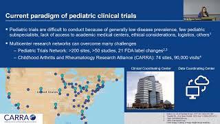 ADEPT 9:Enhancing Diversity in Therapeutics Development for Pediatric Patients (Session 2)