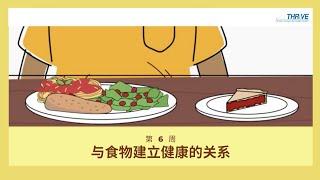 与食物建立健康的关系  // THRiVE in Simplified Chinese