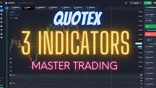 Master Quotex Trading with CCI, RSI and Zigzag