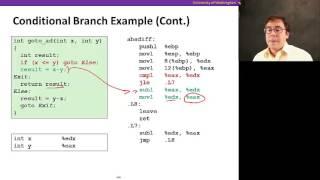 x86 Assembly, Video 5: Conditional branches