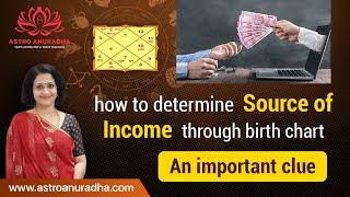 How to determine Source of Income through birth chart | Multiple source of income |