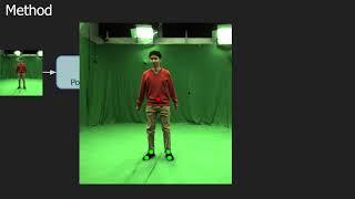 PhysCap:Physically Plausible Monocular 3D Motion Capture in Real Time (SIGGRAPH Asia 2020)