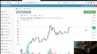 AI Tensor Flow Crypto Trading  on ETH/USDT success results ( Neural Networks )