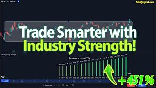 Boost Your Stock Trading with Industry Group Strength Indicator for Smarter Investments