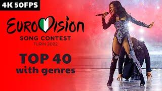 EUROVISION 2022 - MY TOP 40 with genres [4K50]