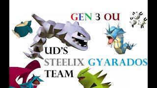 ADV Team Analysis: UD's Steelix + Gyarados Offense