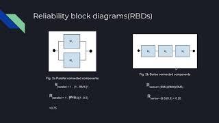 Reliability and survivability  an analysis of VANETs