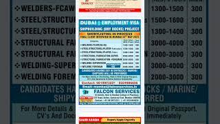 Gulf job update #gulfjob #abroadjob2023#shorts #video #viral, Saudi,, Dubai, kuwait, Qatar, bahrain