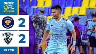 Түркістан 2:2 Каспий | 1XBET QFL Бірінші Лига 2024 | 19 тур | Ойынға шолу, 08.08.2024