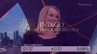 David Mitchell - Precious Minutes - Platinum: The Exciting Trade - Bloomberg Interview 17/03/2022