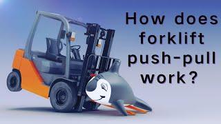 How does forklift push-pull slip sheet attachment work？