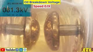 Transformer oil breakdown voltage, mechanism and gas formation