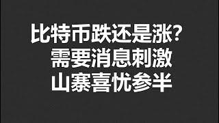 比特币跌还是涨？需要消息刺激，山寨喜忧参半！#OKX|BTC|ETH|XRP|ARB|SOL|DOGE|DYDX|ENS|AR|SHIB|ATOM|ROSE行情分享