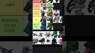 Minecraft Hostile Mob Tier List #shorts