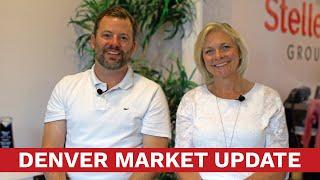 Midyear REAL ESTATE Market Update | Denver, CO | July 2021