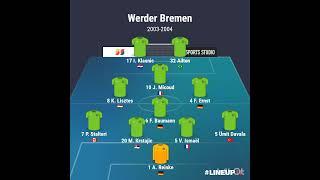 Werder Bremen 2000-2005