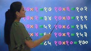 Table of 17 in Marathi | 17 चा पाढा | Multiplication Tables in Marathi | Math's Learning Video