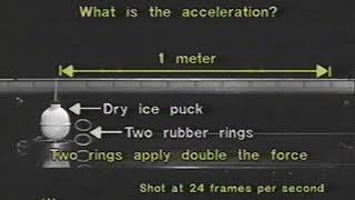 Newtons Second Law Demo with Dry Ice Pucks