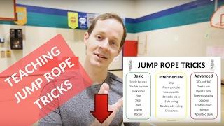 How to Teach Jump Rope Tricks in PE |Basic, Intermediate and Advanced|