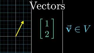 Vectors | Chapter 1, Essence of linear algebra