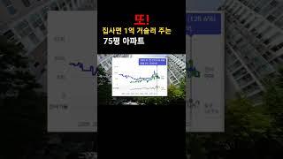 이번엔 1억 거슬러 주는 75평 아파트