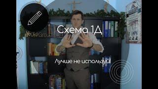 Схема декларирования 1Д - лучше не используй!/The scheme of declaring 1D, it is better not to use it