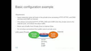 Basic Zone Based Firewall on Cisco IOS Routers