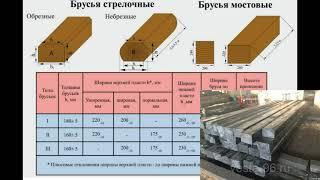 Лекция: "Деревянные шпалы"