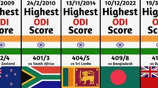 Highest ODI Score by Indian Team | One Day Internationals | Ishan Kishan | Team Records