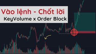 Vào lệnh chốt lời với Keyvolume x Order Block | keyvolume | FX DREAM TRADING