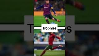 Messi vs Ronaldo #shorts #cr7 #ronaldo #messi #recommended #foryoupage #scoccer