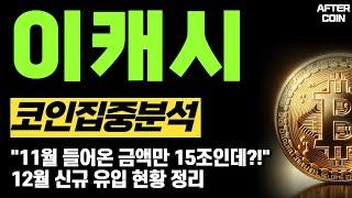 [이캐시 코인]  "11월 들어온 금액만 15조인데?!" 12월 신규 유입 현황 정리 #이캐시코인분석 #이캐시코인시세 #이캐시코인전망