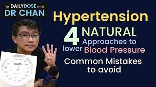 Lowering Blood Pressure Naturally - Doctor highlights 4 Approaches: Differences, Efficacy & Safety