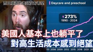 【Asmongold】美國人基本上也躺平了，對高生活成本感到絕望!而且努力到最後含是沒有希望，美國夢已死!