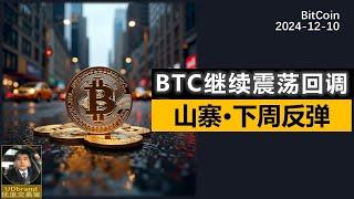 BTC继续震荡回调，山寨币下周可能反弹。#btc #比特币 #牛市