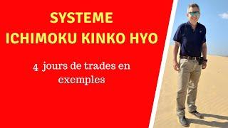 Gagnez avec le système Ichimoku Kinko Hyo