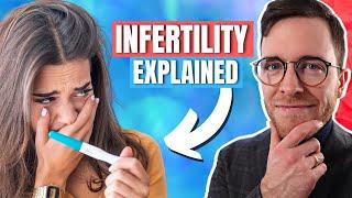 Female Infertility Explained - Causes, Tips and Treatment
