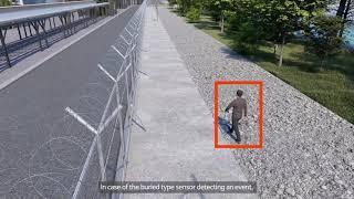 Dooribuntech`s A.I. Perimeter Intrusion Detection System (PIDS) (Eng ver.)