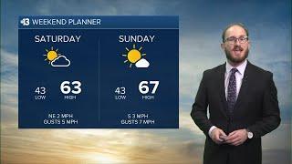 More sunshine and warm temps on tap Friday and through the weekend