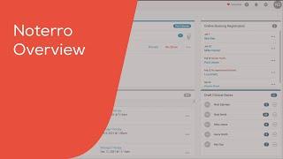 Noterro Overview