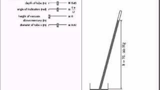 Torricelli's Experiment