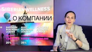 Компания, Продукт, Бизнес Siberian Wellness, быстро, четко, понятно.